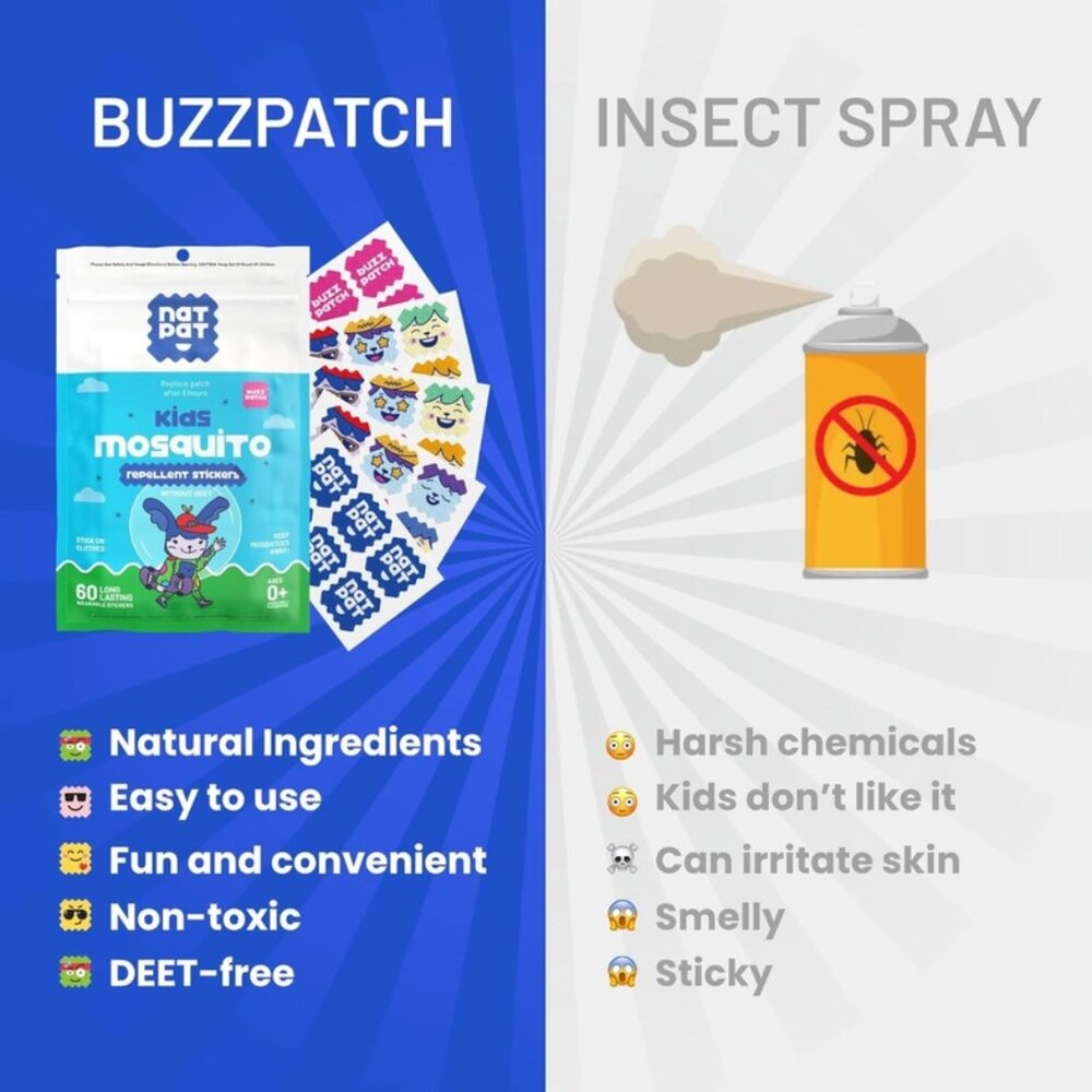 NATPAT Buzzpatch - Mosquito & Insect Repellent Stickers - Picture 5 of 6